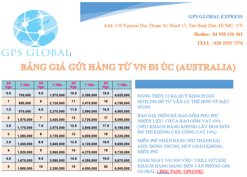 gửi hàng đi úc tại tphcm