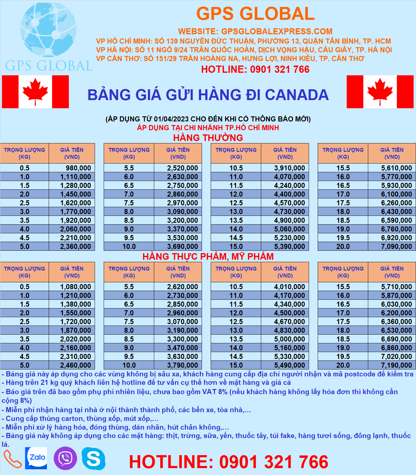 Bảng giá gửi hàng đi Canada - HCM; CT