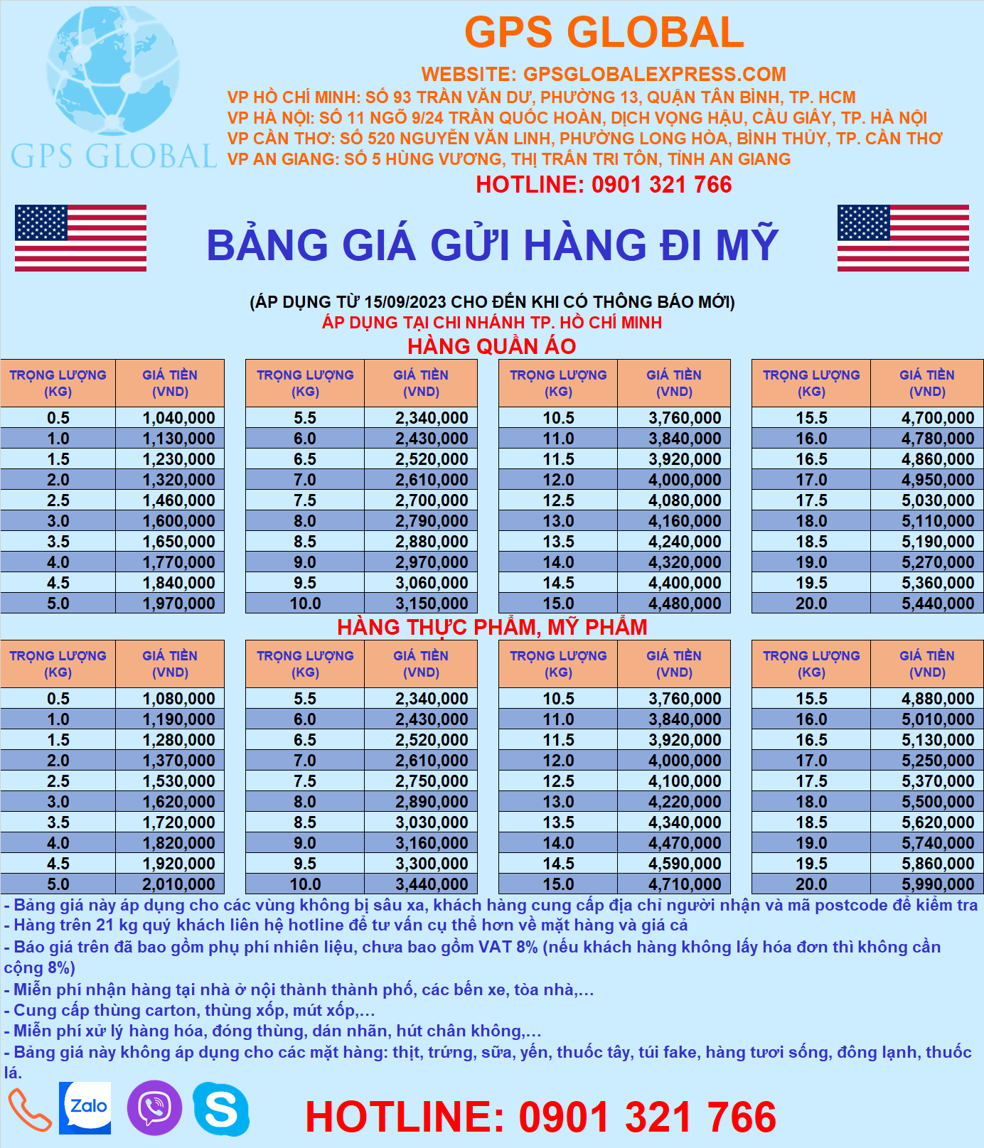 Bang gia gui hang HCM - USA